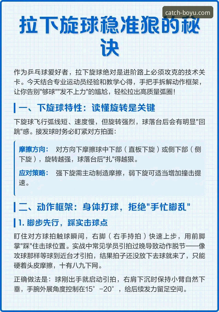 资深用户分享：博鱼体育平台v3.5.2版本随时随地看体育直播的使用技巧实战经验